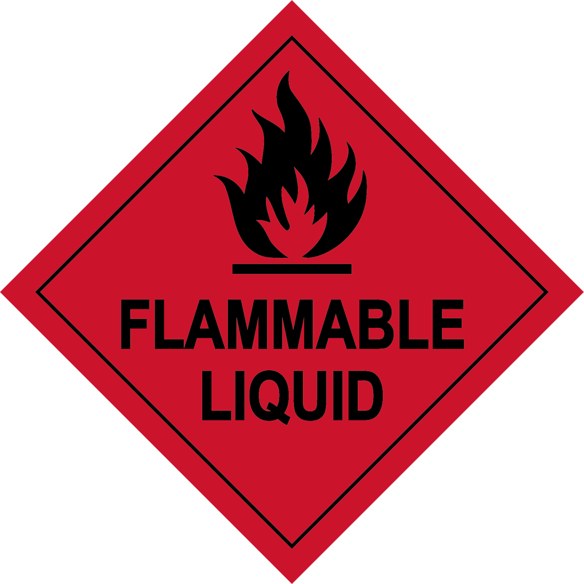 Picture of Hazard Label - Flammable Liquid