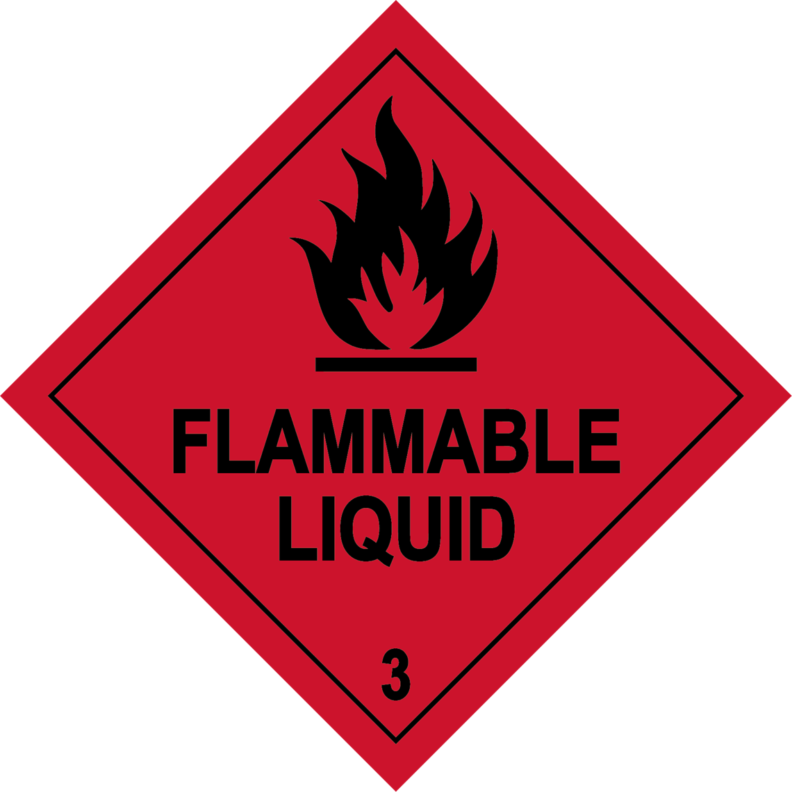 Picture of Hazard Label - Flammable Liquid 3