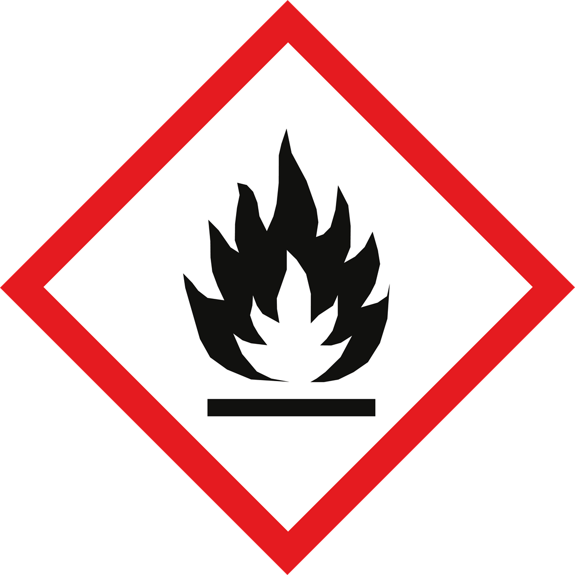 Picture of Warning Label - Flammable